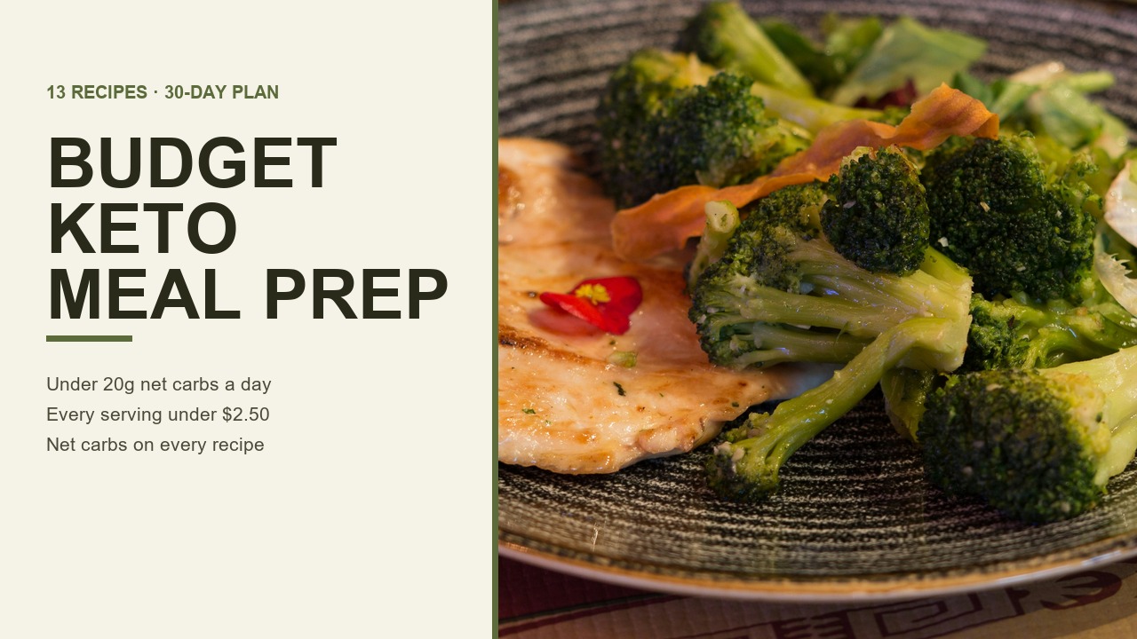 Budget Keto Meal Prep Guide